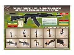 Стенд-тренажер по сборке-разборке автомата Калашникова АК-74М - fgospostavki.ru - Нижний Тагил