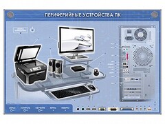 Электрифицированный информационный стенд-тренажер "Периферийные устройства персонального компьютера" с функцией контроля и обучения - fgospostavki.ru - Нижний Тагил