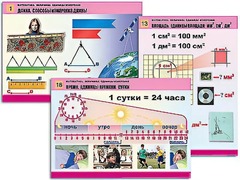 Комплект таблиц "Математика. Величины. Единицы измерения" (20 таблиц, формат А1, ламинированные) - fgospostavki.ru - Нижний Тагил