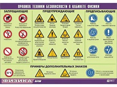 Таблица демонстрационная "Правила техники безопасности в кабинете физики" (винил 100x140) - fgospostavki.ru - Нижний Тагил
