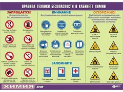 Таблица демонстрационная "Правила техники безопасности в кабинете химии" (винил 100х140) - fgospostavki.ru - Нижний Тагил