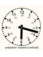 Часовой циферблат раздаточный - fgospostavki.ru - Нижний Тагил