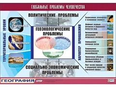 Таблица демонстрационная "Глобальные проблемы человечества" (винил 100*140) - fgospostavki.ru - Нижний Тагил
