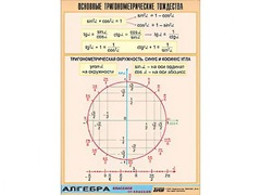Таблица демонстрационная "Основные тригонометрические тождества" (винил 70*100) - fgospostavki.ru - Нижний Тагил