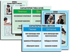 Модель-аппликация "Ступени к грамоте. Звуки и буквы русского языка" (ламинированная) - fgospostavki.ru - Нижний Тагил