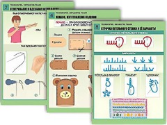 Комплект таблиц "Технология. Обработка ткани" (12 таблиц, А1, ламинированные) - fgospostavki.ru - Нижний Тагил