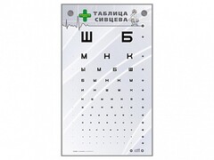 Интерактивный стенд "Таблица Сивцева" - fgospostavki.ru - Нижний Тагил