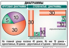 Комплект таблиц. Математика 6 класс - fgospostavki.ru - Нижний Тагил
