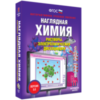 Наглядная химия. Растворы. Электролитическая диссоциация - fgospostavki.ru - Нижний Тагил