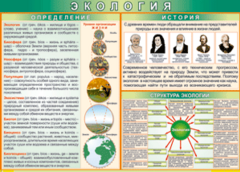 Таблица "Экология. Определения и история" (100х140 сантиметров, винил) - fgospostavki.ru - Нижний Тагил