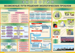 Таблица "Возможные пути решения экологических проблем" (100х140 сантиметров, винил) - fgospostavki.ru - Нижний Тагил