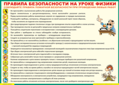 Таблица "Правила безопасности на уроке физики" (100х140 сантиметров, винил) - fgospostavki.ru - Нижний Тагил