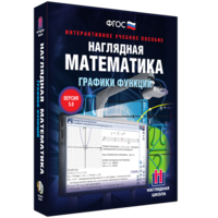 Наглядная математика. Графики функций - fgospostavki.ru - Нижний Тагил