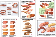 Плакаты ПРОФТЕХ "Ассортимент колбасной и мясной продукции" (11 пл, винил, 70х100) - fgospostavki.ru - Нижний Тагил