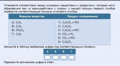 Интерактивные курсы. Химия 11 класс. Базовый. - fgospostavki.ru - Нижний Тагил