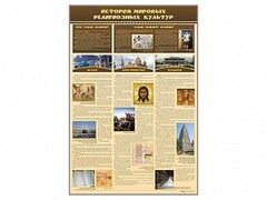 Стенд "История мировых религиозных культур" - fgospostavki.ru - Нижний Тагил