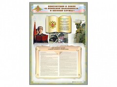 Стенд-уголок "Конституция Российской Федерации и Федеральный закон "О воинской обязанности и военной службе" - fgospostavki.ru - Нижний Тагил