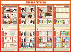 Стенд "Личная гигиена" - fgospostavki.ru - Нижний Тагил