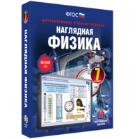 Наглядная физика. 7 класс - fgospostavki.ru - Нижний Тагил