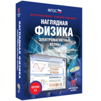Наглядная физика. Электромагнитные волны - fgospostavki.ru - Нижний Тагил