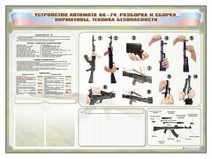 Стенд-уголок маркерный "Техника безопасности. Устройство, сборка и разборка автомата АК-74. Нормативы" - fgospostavki.ru - Нижний Тагил