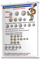 Плакаты по математике 1-4 классы. Для оформления кабинета. - fgospostavki.ru - Нижний Тагил
