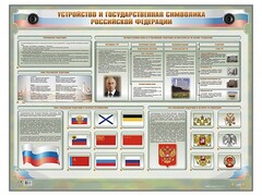 Интерактивный электрифицированный стенд "Устройство и государственная символика Российской Федерации" - fgospostavki.ru - Нижний Тагил