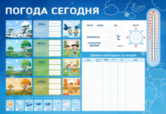 Стенд-уголок маркерный "Погода сегодня" - fgospostavki.ru - Нижний Тагил