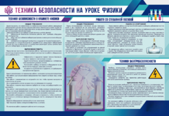 Стенд-уголок "Техника безопасности на уроках физики" - fgospostavki.ru - Нижний Тагил