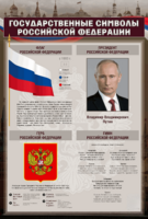Стенд "Государственные символы Российской Федерации" - fgospostavki.ru - Нижний Тагил