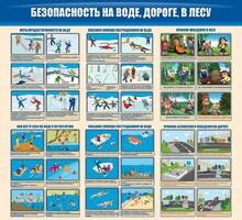 Стенд "Безопасность на воде, дороге, в лесу" - fgospostavki.ru - Нижний Тагил