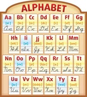 Стенд резной "Алфавит" - fgospostavki.ru - Нижний Тагил