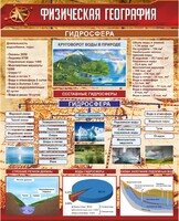 Стенд "Физическая география. Гидросфера" Вариант 1 - fgospostavki.ru - Нижний Тагил