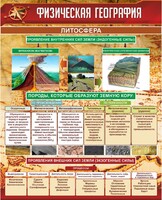 Стенд "Физическая география. Литосфера" Вариант 1 - fgospostavki.ru - Нижний Тагил