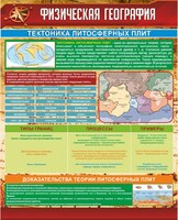 Стенд "Физическая география. Тектоника литосферных плит" - fgospostavki.ru - Нижний Тагил