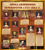Стенд "Эпоха дворцовых переворотов" - fgospostavki.ru - Нижний Тагил