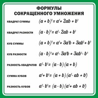 Стенд "Формулы сокращенного умножения" Вариант 2 - fgospostavki.ru - Нижний Тагил