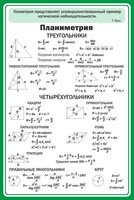 Стенд "Планиметрия" - fgospostavki.ru - Нижний Тагил