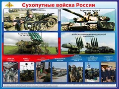 Стенд "Сухопутные войска России" - fgospostavki.ru - Нижний Тагил