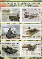 Стенд "Современные образцы вооружения РФ" Вариант 1 - fgospostavki.ru - Нижний Тагил