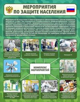 Стенд "Мероприятия по защите населения" - fgospostavki.ru - Нижний Тагил