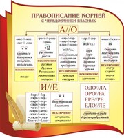 Стенд "Правописание корней с чередованием гласных" - fgospostavki.ru - Нижний Тагил