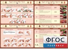 Стенд "Вязание крючком" - fgospostavki.ru - Нижний Тагил