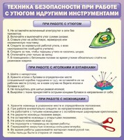 Стенд "Техника безопасности при работе с утюгом" - fgospostavki.ru - Нижний Тагил