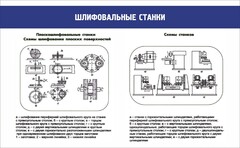 Стенд "Шлифовальные станки" - fgospostavki.ru - Нижний Тагил