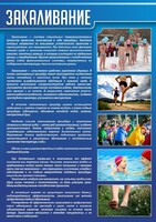 Стенд "Закаливание" - fgospostavki.ru - Нижний Тагил