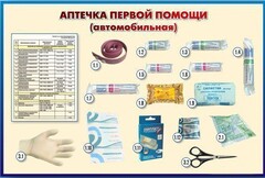 Стенд "Аптечка первой помощи (автомобильная)" (образцы под оргстеклом) - fgospostavki.ru - Нижний Тагил