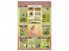 Стенд "История светской культуры" - fgospostavki.ru - Нижний Тагил