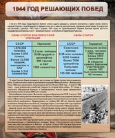 Стенд "1944 год решающих побед" - fgospostavki.ru - Нижний Тагил
