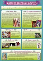 Стенд "История светской культуры" Вариант 2 - fgospostavki.ru - Нижний Тагил